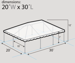 AE8BE22C F0F1 495D A5E4 E4F6A0D170E4 1674700803 20x30 Tent Package