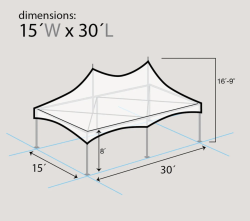 15 x 30 High Peak Tent